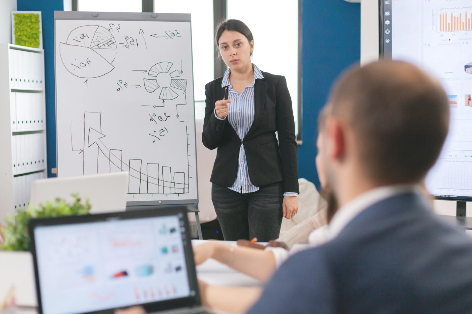 Moderne Finanzanalyse-Tools und Bewertungsmodelle